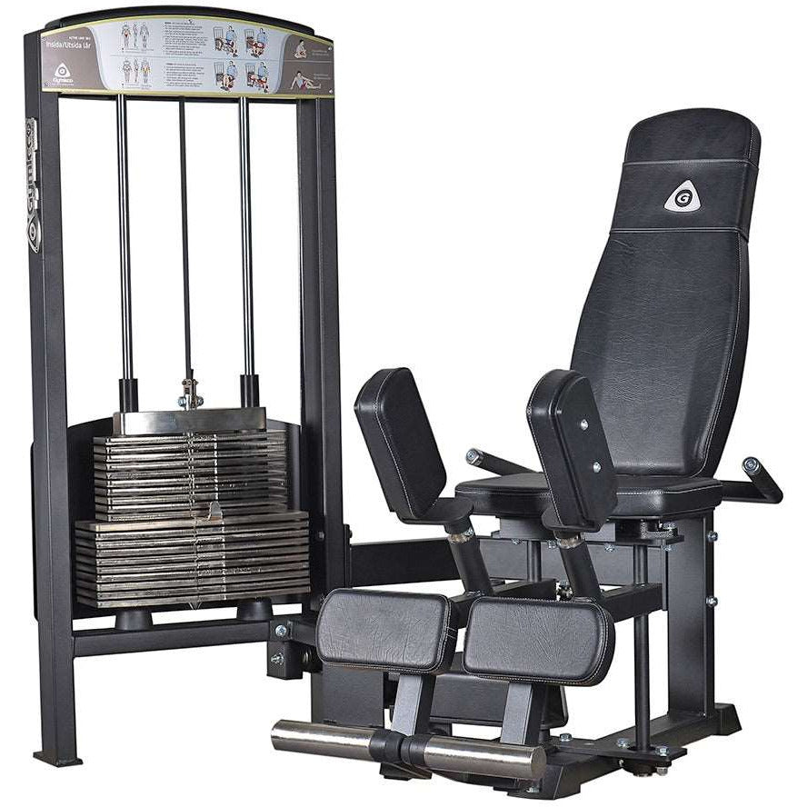 Gymleco 364 Adductor/Abductor Gymleco UK 